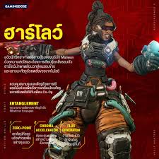 คลาสตัวละครใน Borderlands 4 เลือกแบบไหนดี